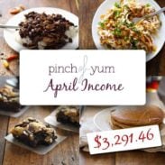 April Traffic and Income Report
